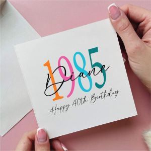 Personalised Birth Year 40th Birthday Card